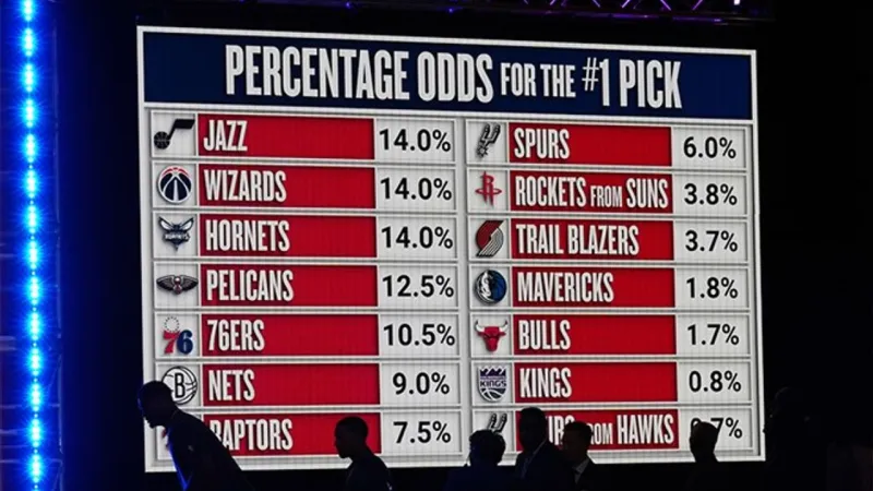 NBA'de ŞOK! Yüzde 1.8'lik İhtimal Gerçek Oldu! Dallas'ın Sırrı Ne?