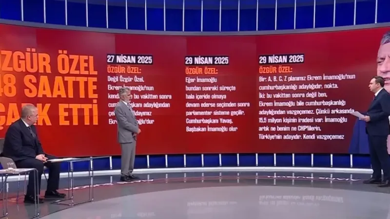 Özgür Özel'den Mansur Yavaş Sürprizi! CHP'de Neler Oluyor?