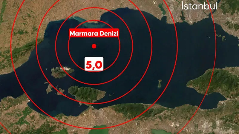Yine aynı deprem korkusu! Artçı mı, öncü mü, münferit mi?